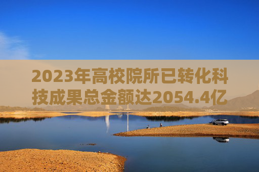 2023年高校院所已转化科技成果总金额达2054.4亿元，同比增长超10%