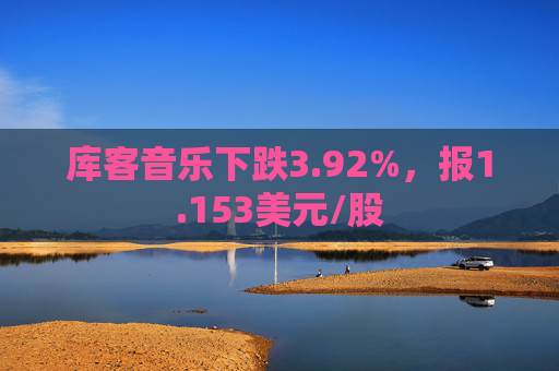 库客音乐下跌3.92%，报1.153美元/股