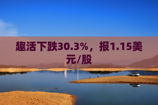 趣活下跌30.3%，报1.15美元/股