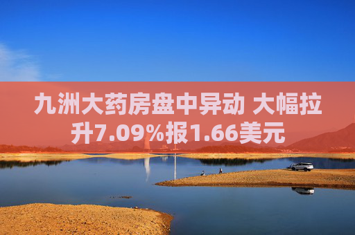 九洲大药房盘中异动 大幅拉升7.09%报1.66美元