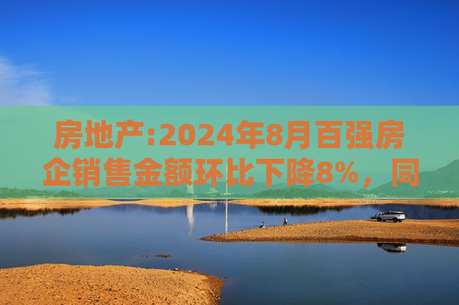 房地产:2024年8月百强房企销售金额环比下降8%，同比下滑30%