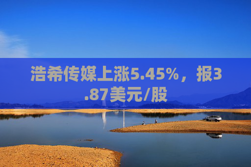 浩希传媒上涨5.45%，报3.87美元/股