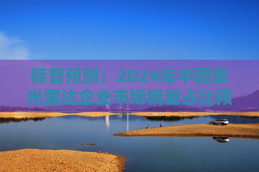 标普预测：2024年中国激光雷达企业市场销量占比预计将超过90%