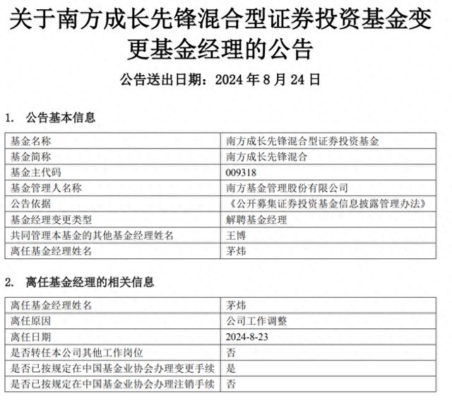 明星基金经理茅炜宣布全面卸任，五只基金管理权交接引关注